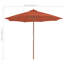 300cm Market Parasol-99324735-99324738-125967173
