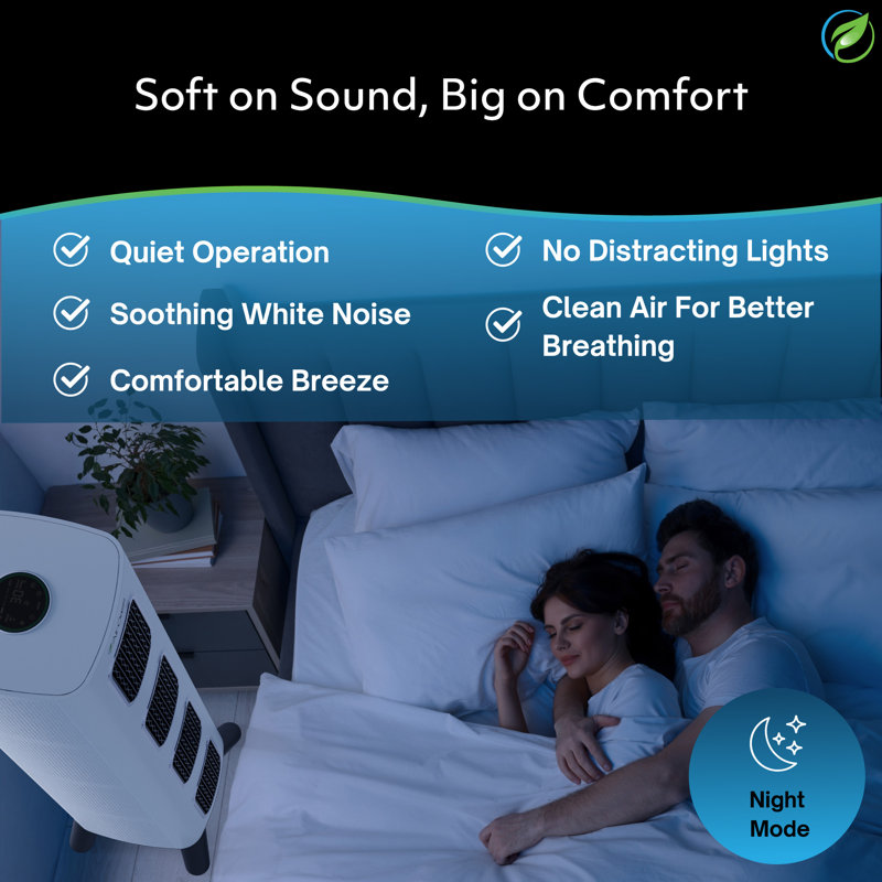iAdaptAir 2.0 Pro 5-Stage True HEPA Filtration for Viruses, Mould, Dust, Smoke, Pollen & Odours with 2 year Filter Life, Ozone Free Bi-Polar Technology, WiFi Compatible, and up to, 5,474 Sq Ft of Clean Air.