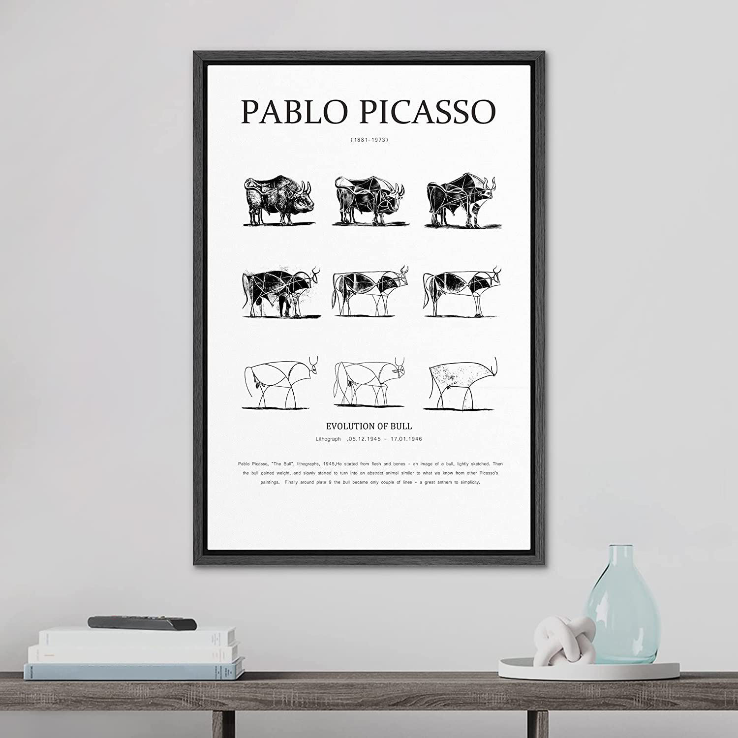 Picasso: The Bull Print