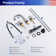 Widespread 2-handle Bathroom Faucet with Drain Assembly