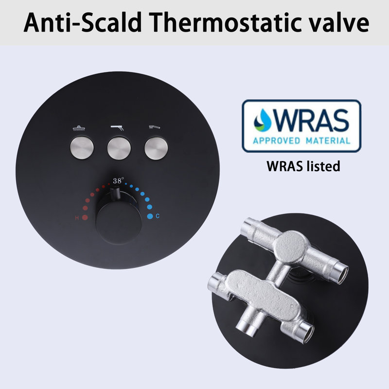 Thermostatic All-In-One Kit with Rough in-Valve