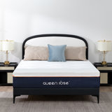 Medium Firm Memory Foam Mattress in a Box