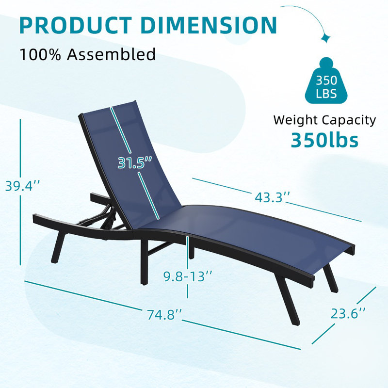2 PCS All Weather Pool Lounge Chairs Ergonomic Design With Adjustable Backrest, Navy