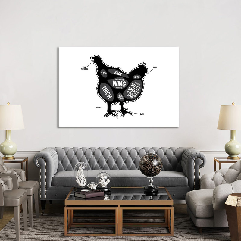 Poulet boucher, reproduction d'art sur toile tendue, H 8 po x l 12 po x P 0,75 po
