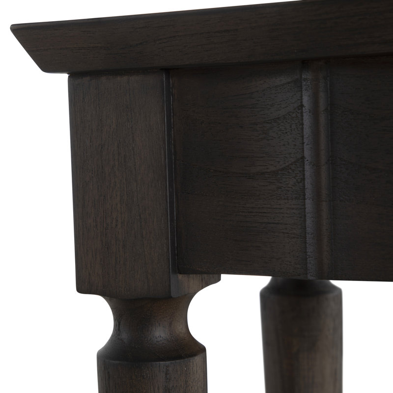 Peterson Console - Dark