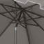 Parasol du marché Coramae-284097188-339345010-389192318