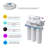 Filtration System
