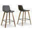 Tabouret de comptoir 26 po Bernhardt
