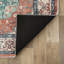 Tapis traditionnel lavable antidérapant à médaillon traditionnel-1782280040