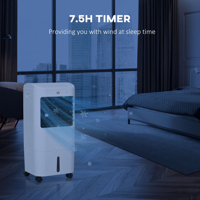 Portable Direct Evaporative Cooler