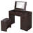 Smariti Vanity