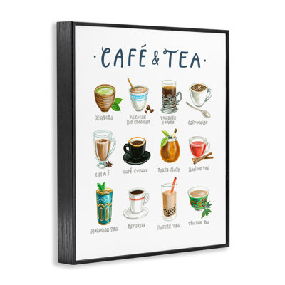 Café et thé, giclée encadrée, design par Angela Steahling