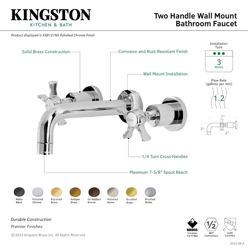 Robinet de salle de bain mural 3 trous Kingston Brass Hamilton, Nickel poli