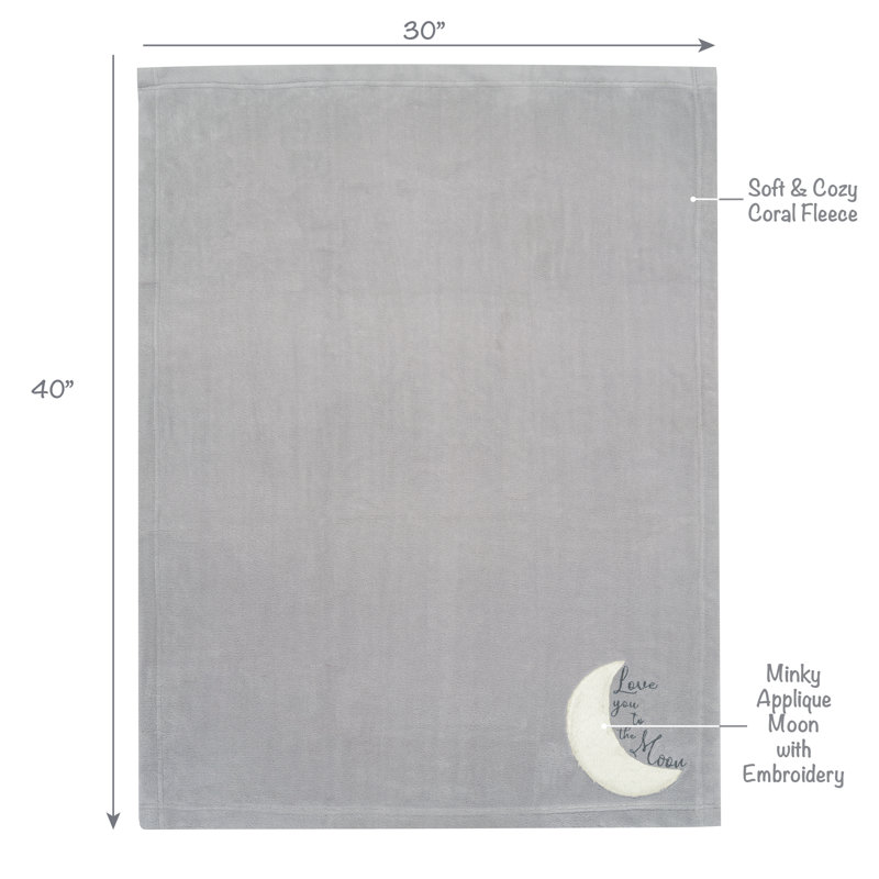 GOODNIGHT MOON BLANKET