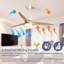Ventilateur de plafond 56 pouces avec télécommande 6 vitesses et moteur à courant continu écoénergétique blanc mat