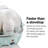 Hamilton Beach® 3-in-1 Egg Cooker with 7 Egg Capacity