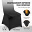Black Chair Covers (Set of 30)
