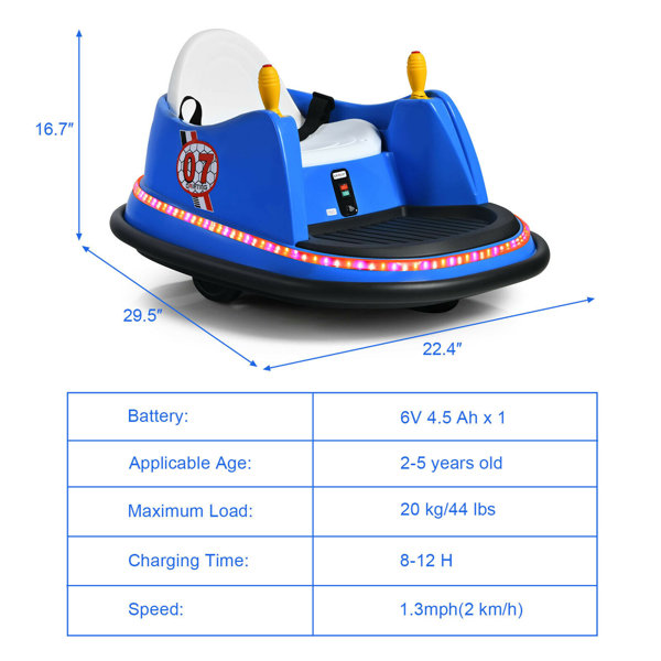 Gymax Kids Ride on Bumper Car Vehicle 360° Spin Race Toy - Wayfair Canada