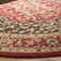 Astoria Performance Oriental Rug