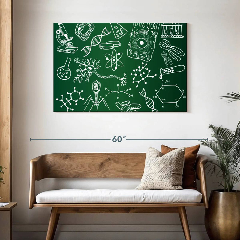 Keiri Chalkboard Science Doodle, 30" H x 45" W