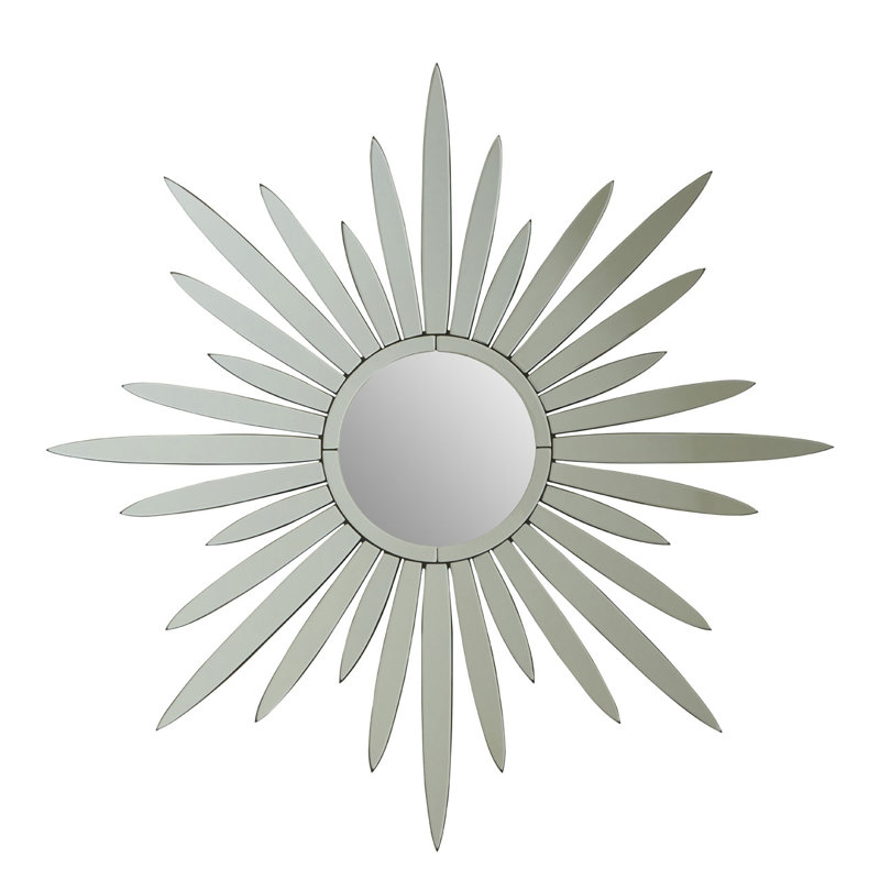 Glass Flat Wall Mirror