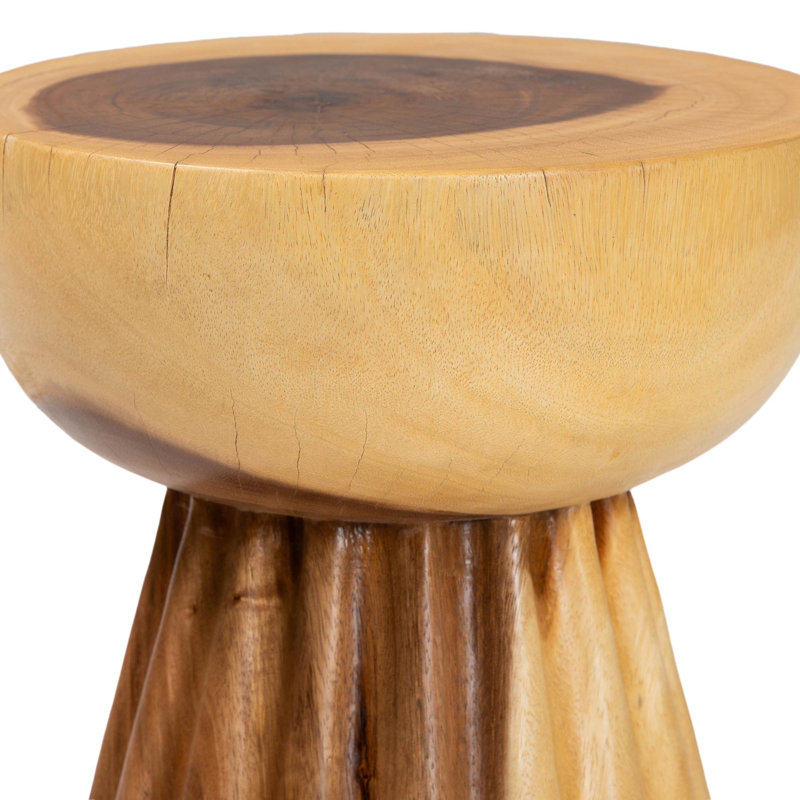 End Table(Only Including Coffee Table)
