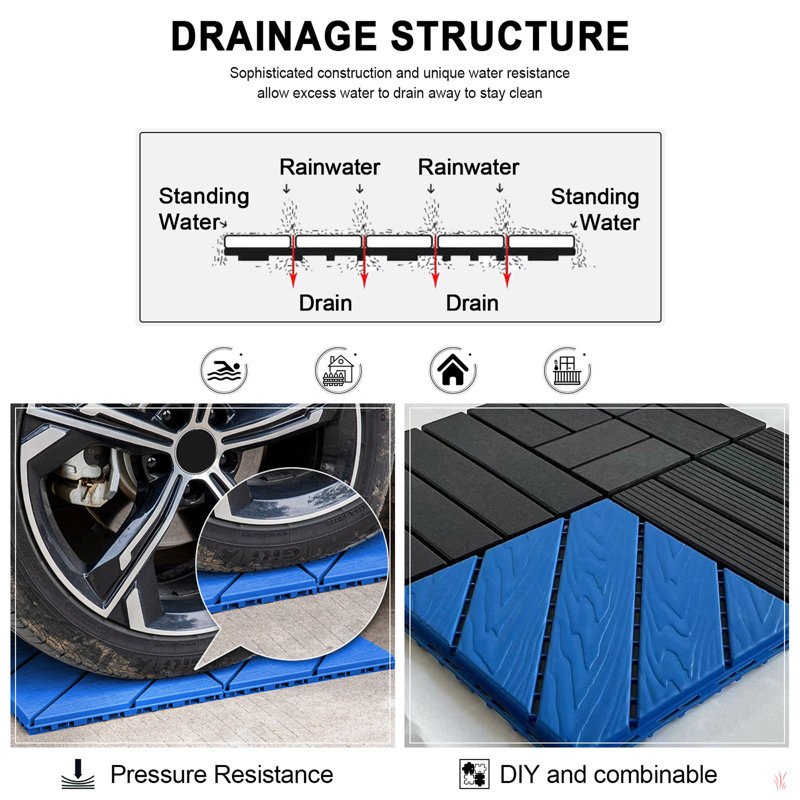 Plastic Interlocking Tiles, 44 Patio Tiles, 12" X 12" Wave Pattern Connected Waterproof Easy To Attach Outdoor All Weather Use, Suitable For Poolside Balconies Backyard Patio Deck Tiles, Blue
