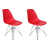 Rouge est en rupture de stock