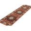 Area Rug in Red
