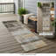 Tapis de couloir d'extérieur 8 po