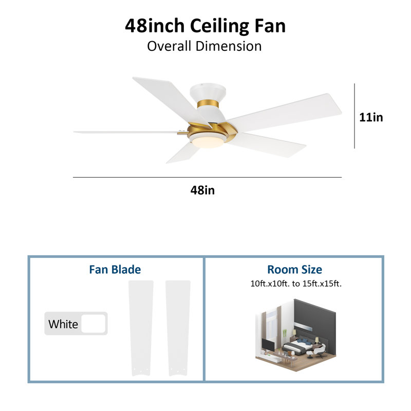 Ventilateur de plafond intelligent 48 po à 5 pales avec lumière, Blanc