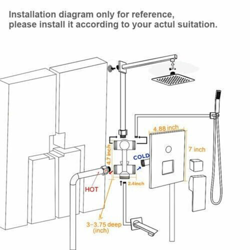 All-In-One Kit with Rough in-Valve