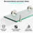 Glass Shelves For Bathroom-1621357827