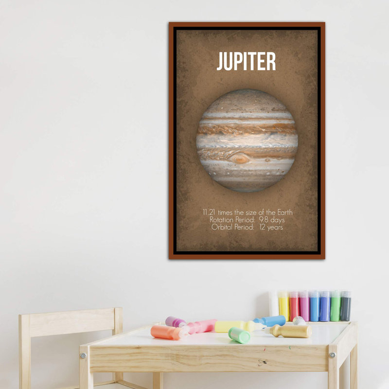 Décoration murale pour enfants Jupiter, H 40 po x l 26 po x P 1,5 po, Toile classique avec cadre brun