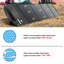 Panneau solaire portatif monocristallin