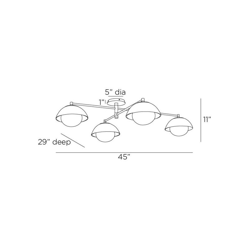 Glaze Multipoint Flush Mount