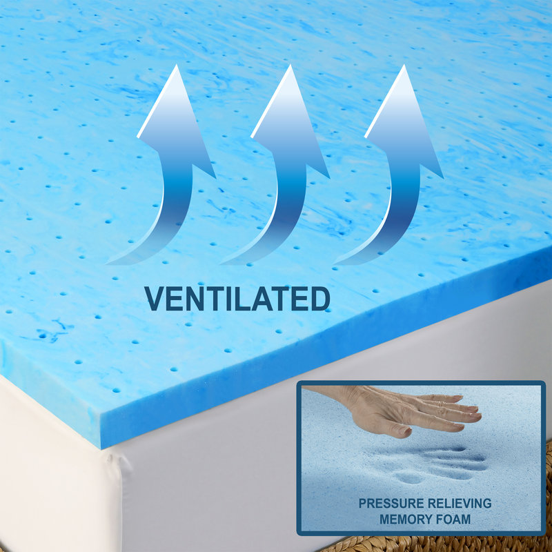 Surmatelas en mousse viscoélastique gélifiée 2 po Devante, Grand