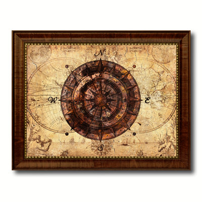 «Compass Nautical Vintage Map», reproduction d'art textuel sur toile encadrée