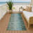 Machine Washable Indoor/Outdoor Hashlamoun ACN2318 Casual Rug-776264568