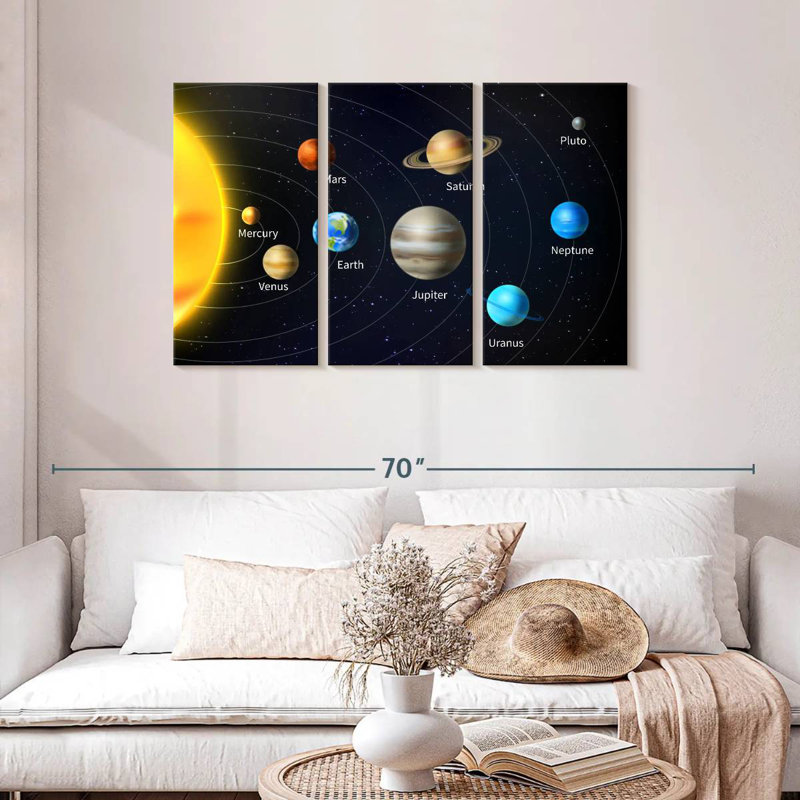 Oberle Amazing Solar System, 24" H x 38" W