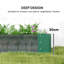 Planter Box