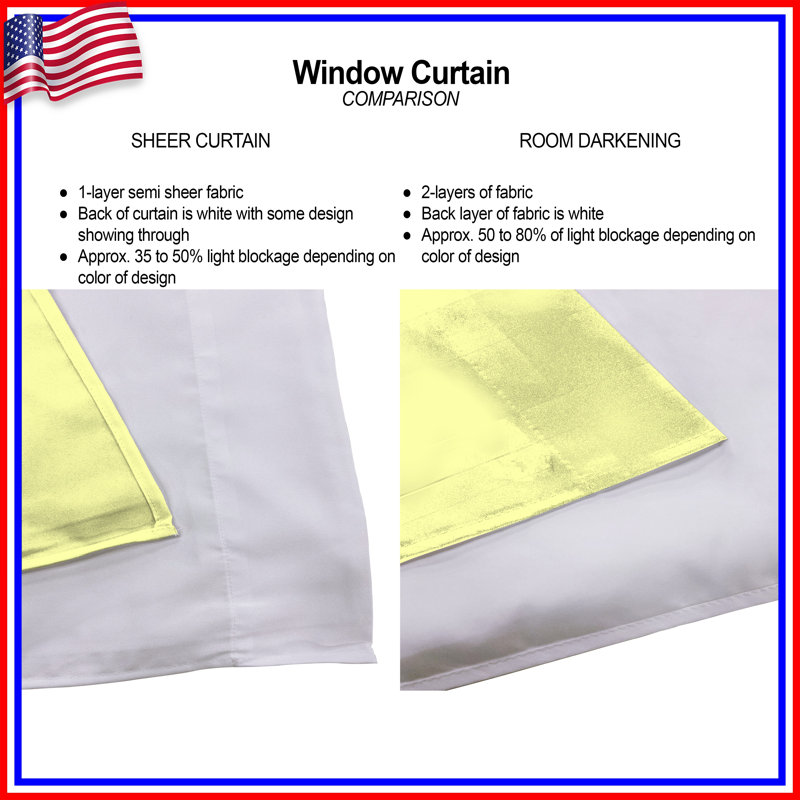Solid Light Yellow Window Curtains Solid Sheer & Room Darkening - 2 Panels, Room Darkening, 20in x 80in - 2 panels