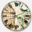 Horloge murale florale et botanique-36845442