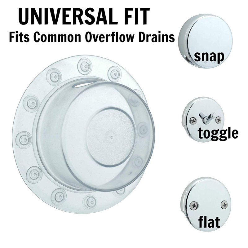 Jeff Suction Splash Guard Kit
