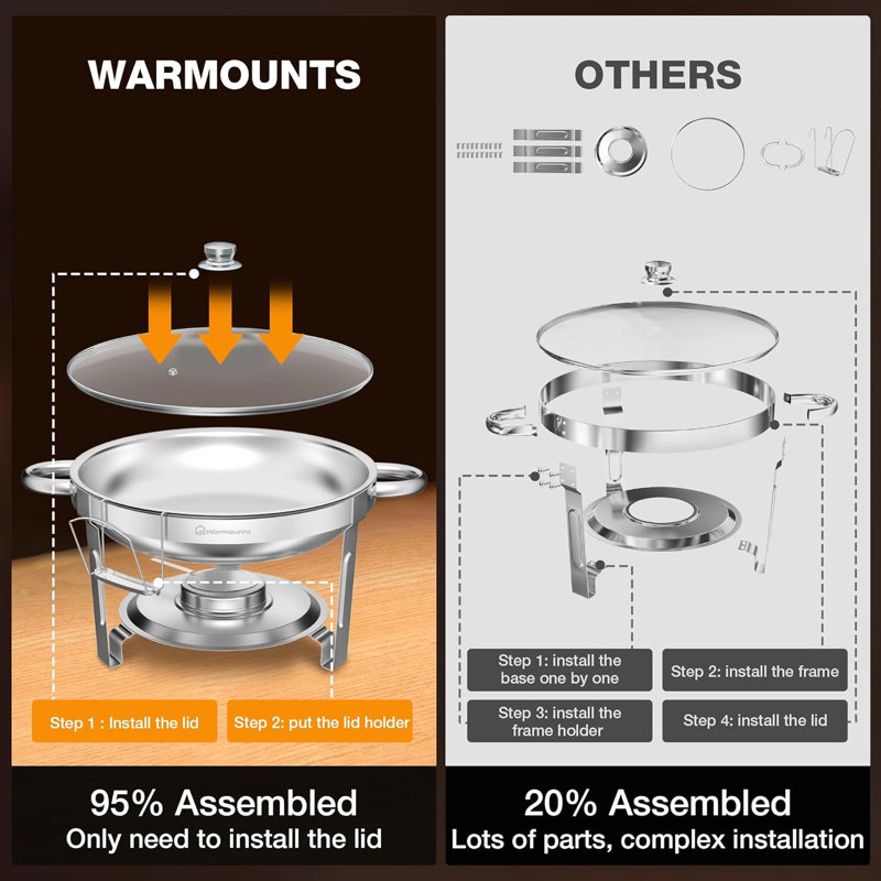 4 Pack 5QT Chafing Dishes For Buffet, Round Chafing Dish Buffet Setw/Lid Holder (Set Of 4)