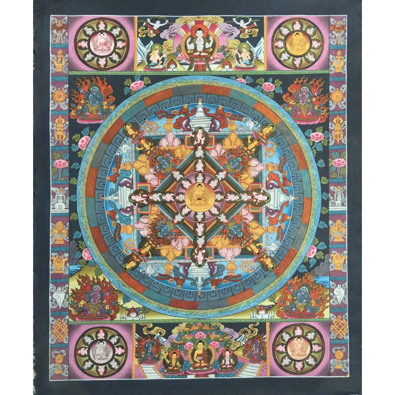 Bouddha Mandala Thangka (Thangka sans brocart)