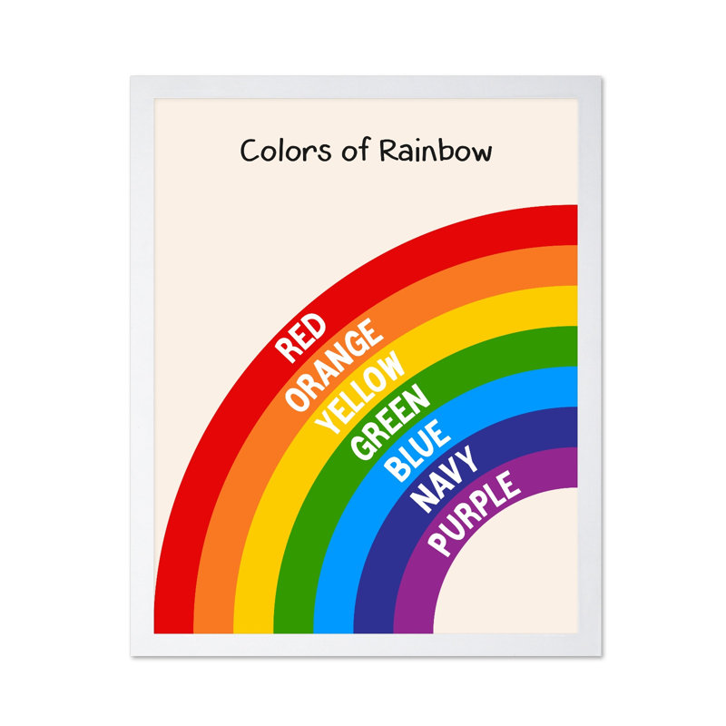 Couleurs de l'arc-en-ciel, Poster, White Framed, 08"H x 10"W