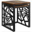 Keeshaun 2 Piece Nest of Tables