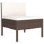 Chaise longue avec coussins 9 pièces Bayshawne-400361746-393258659-309474783