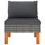 Canapé modulaire d'extérieur 2 pièces Feno, tissu gris foncé, rotin de polyester